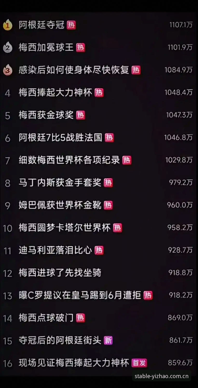 亿兆体育网页版登录流程安装教程 资深用户分享:没有梅西的阿根廷,在亿兆体育网页版看完了全场
