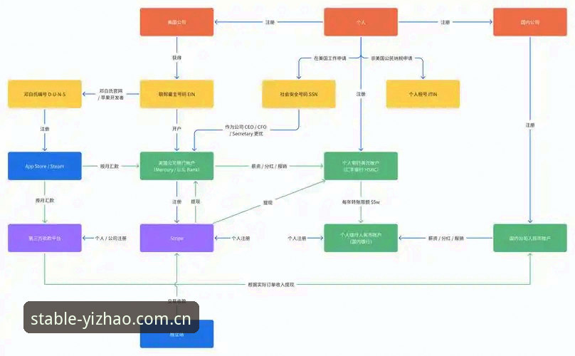 亿兆体育网页版登录流程避坑操作教程：一次走通，别再被“提示失败”卡住