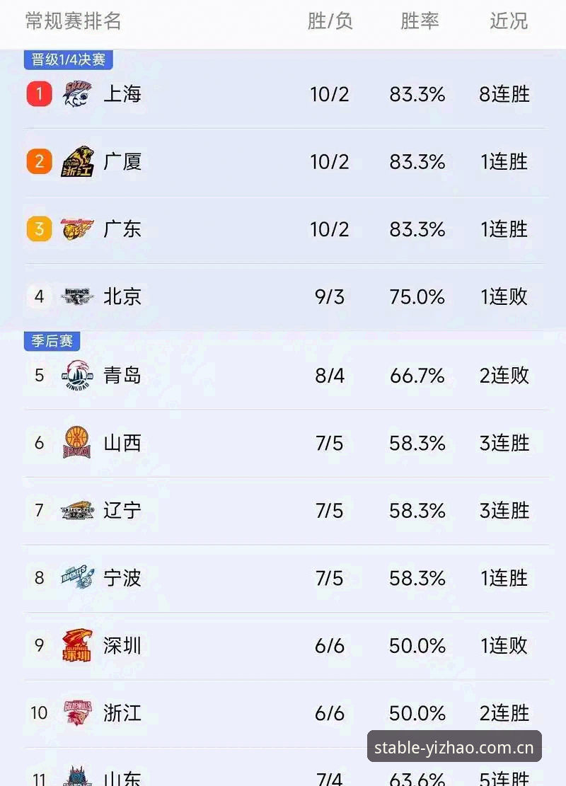 亿兆体育官方中国站篮球实时赔率 3亿兆体育官方中国站篮球实时赔率,看完这篇省一半时间